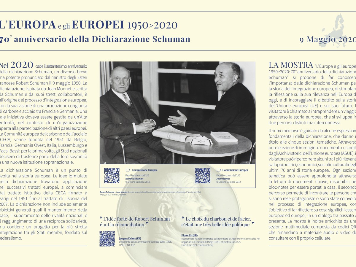 Europe and Europeans 1950 – 2020: 70th anniversary of the Schuman Declaration